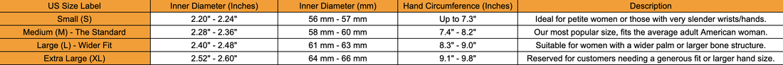 US Sizing Guide