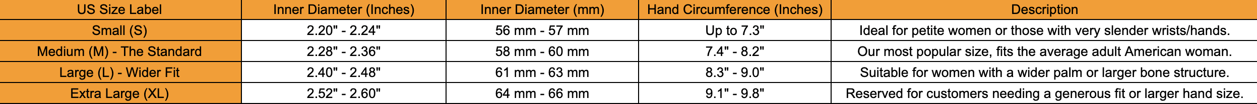 US Sizing Guide